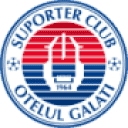 SC Oțelul Galați logo