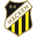 BK Häcken logo