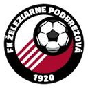 FK Železiarne Podbrezová logo