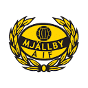 Mjällby AIF logo
